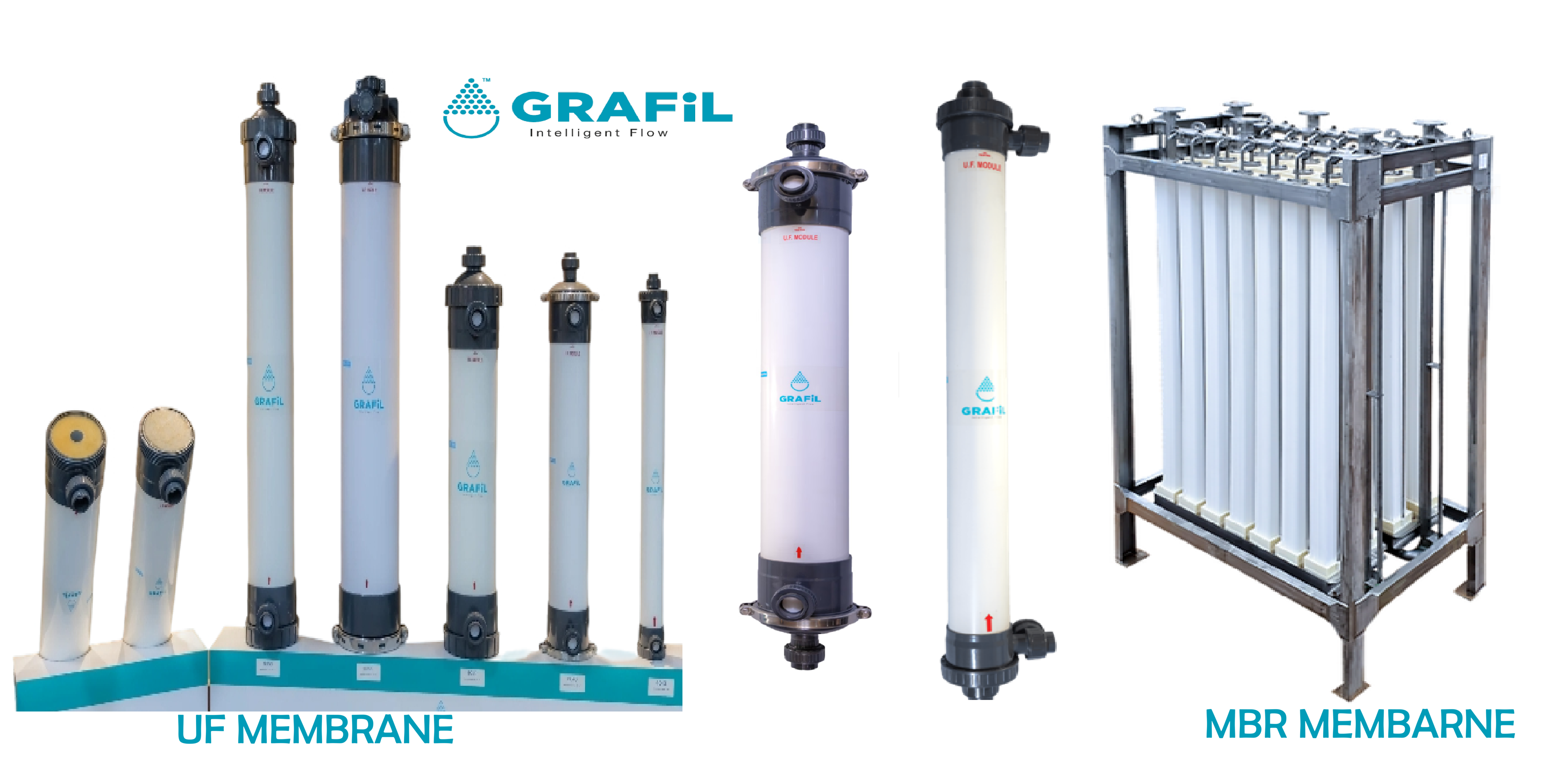 UF Membrane vs MBR Membrane: Key Differences Explained