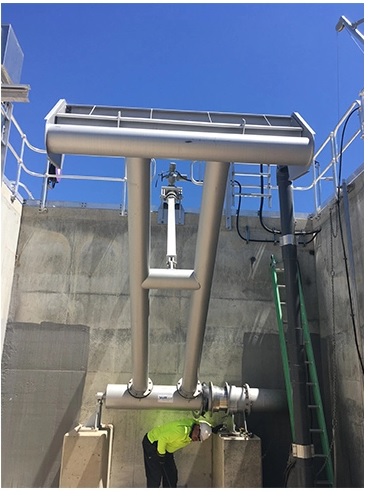 Waste Water Equipments in UAE